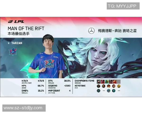 全球挑战赛分析LNG在赛场上的速度表现与技术优势探讨